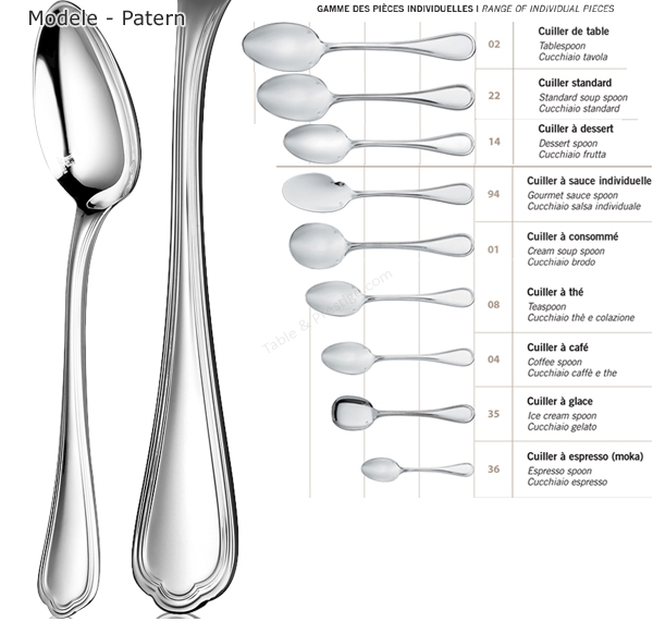 Silver Teaspoon Rings Silver Teaspoon Rings
