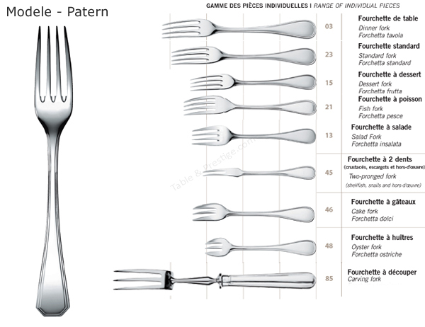 dessert fork