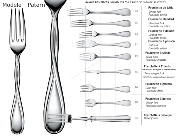 dessert fork