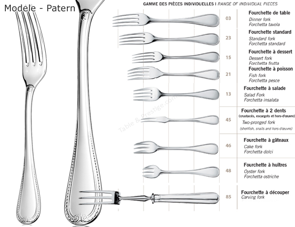 Details about   Princess by Watson Sterling Silver Ice Cream Dessert Fork 5 3/4" Custom Made 