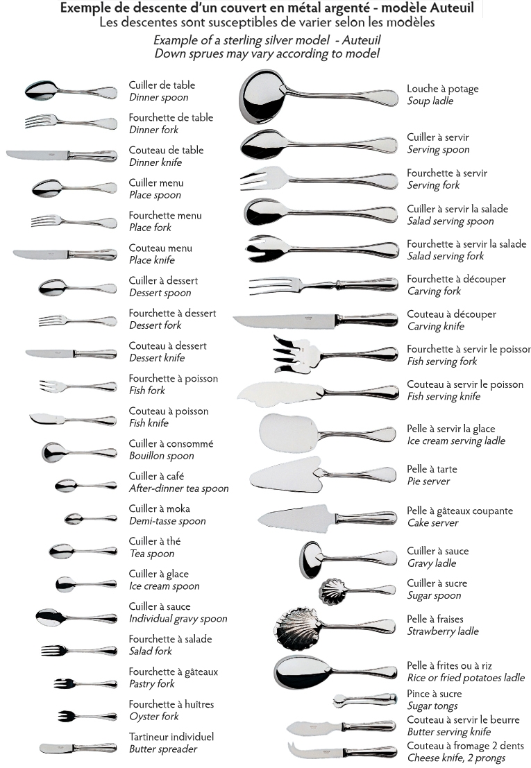 Fish fork in silver lated and gilding - Ercuis