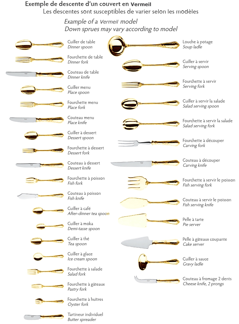 Pie server in sterling silver gilt (vermeil) - Ercuis