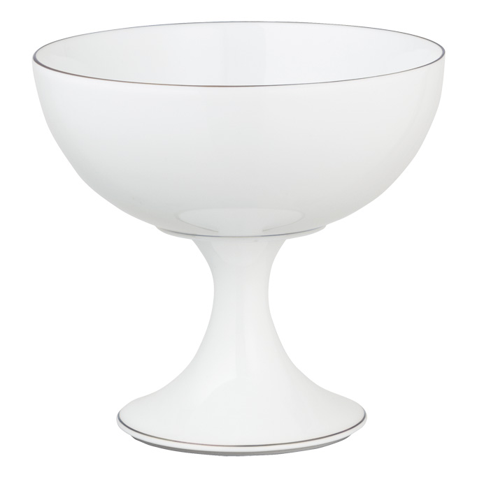 Ice cream cup - Raynaud
