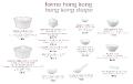 Bone dish - Raynaud