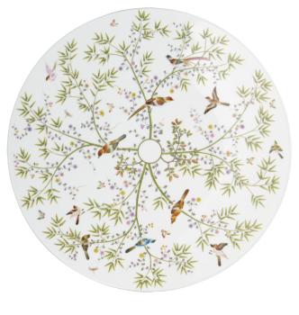 Buffet plate white background - Raynaud