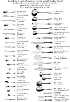 Fish fork in silver lated and gilding - Ercuis